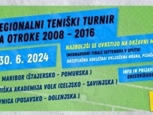 Kolektor cup v tenisu bo potekal kar na treh lokacijah